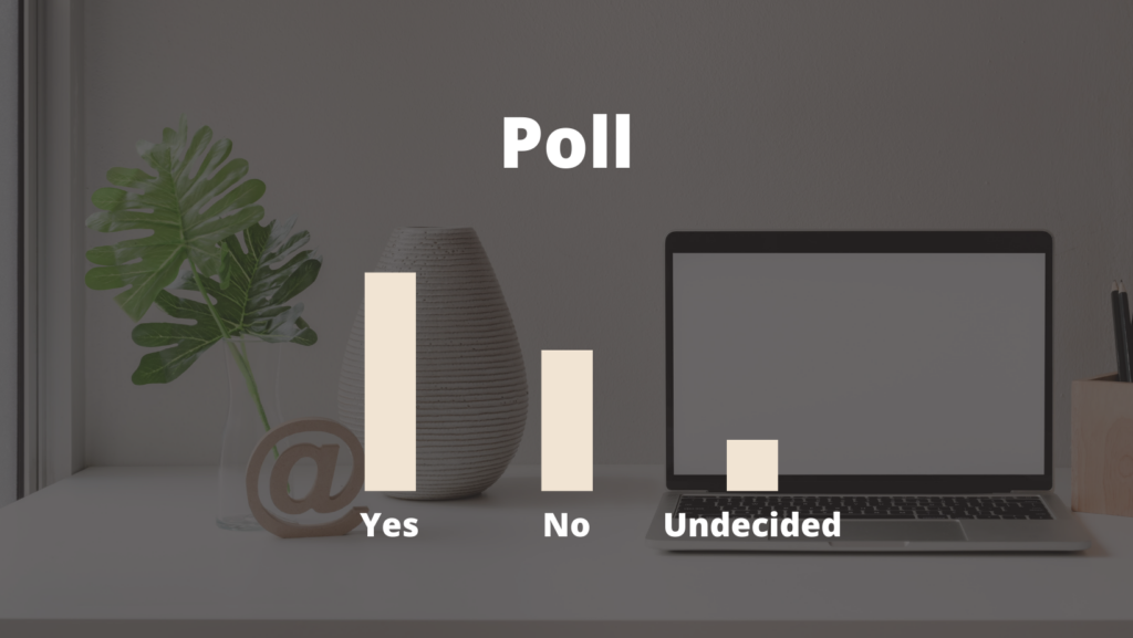 Interactive Polls And Quizzes In Maine