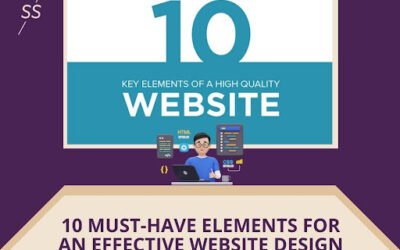 10 Must-Have Elements for an Effective Website Design