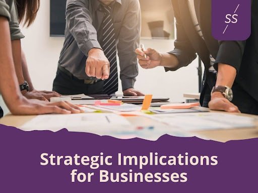 Strategic Implications for Businesses